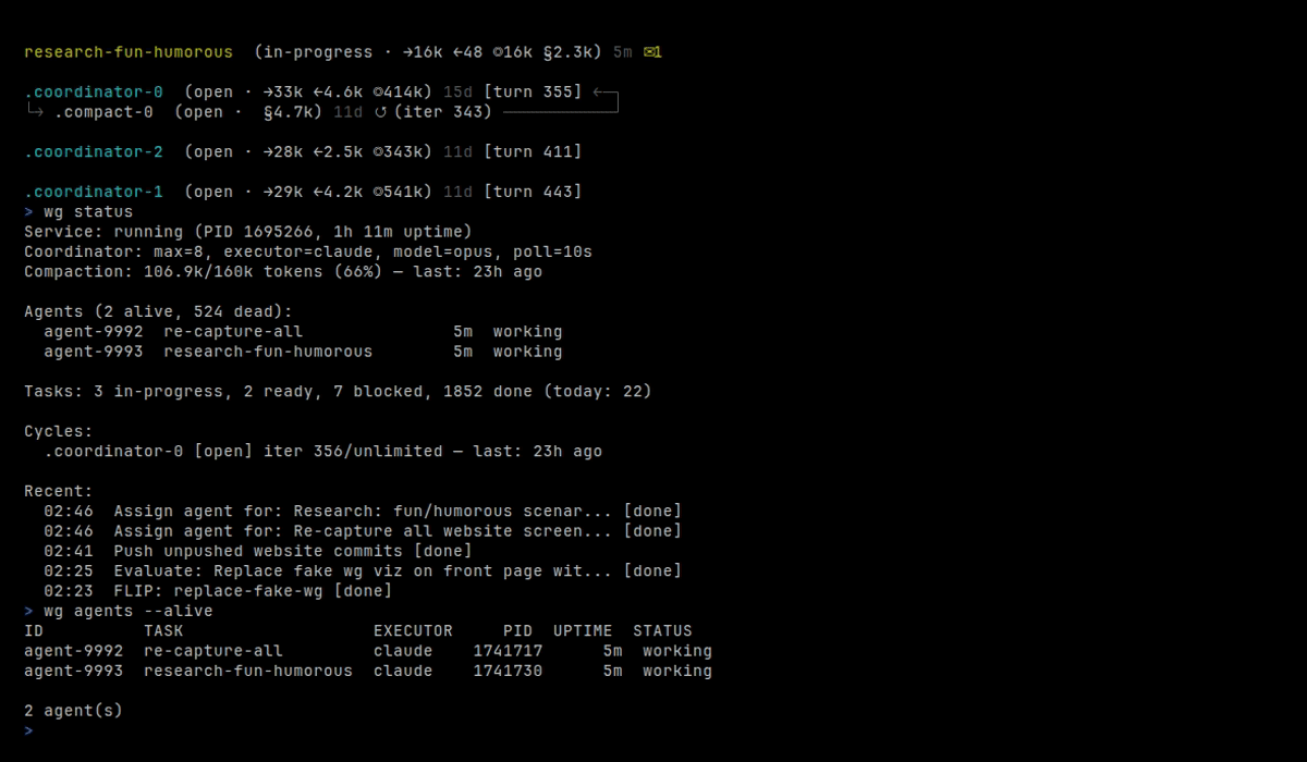 Workgraph agent coordination showing task visualization and agent status