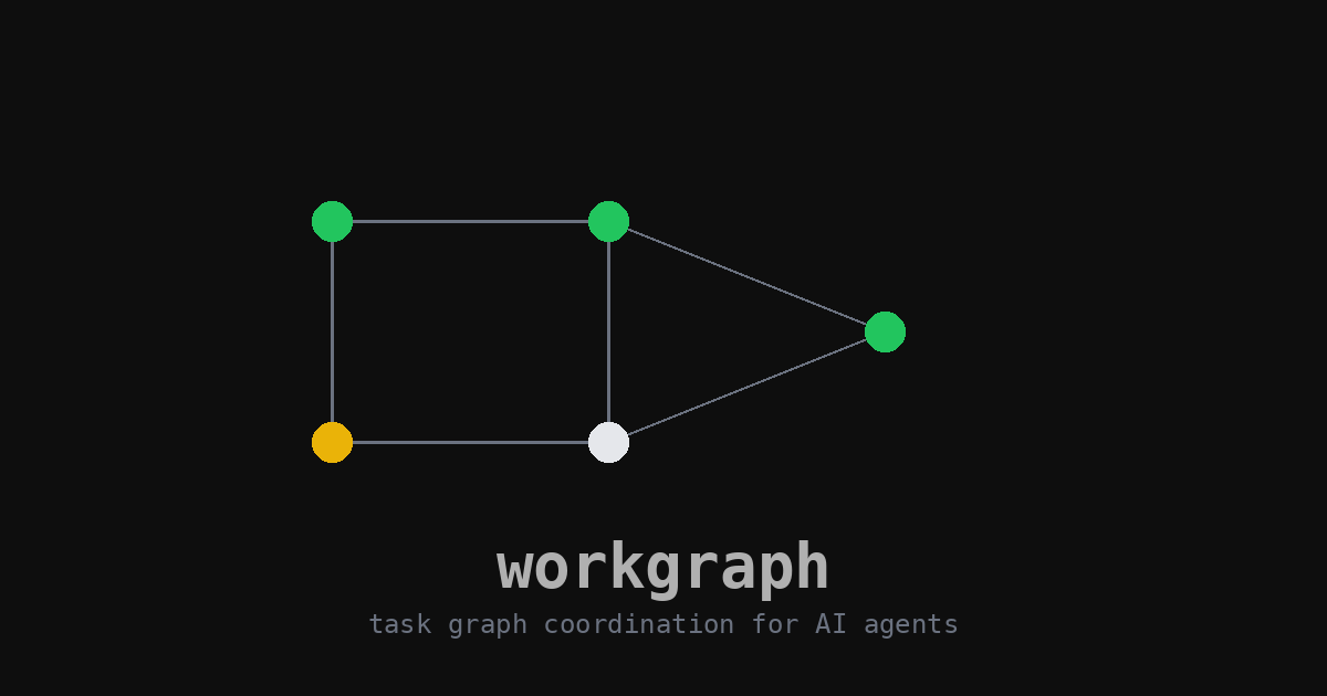 Agent Task Graph wg — task graphs for humans and agents